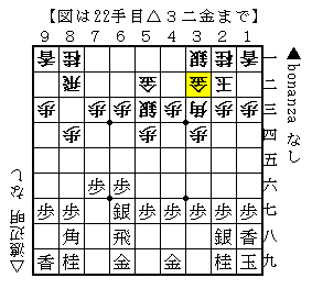 3二金