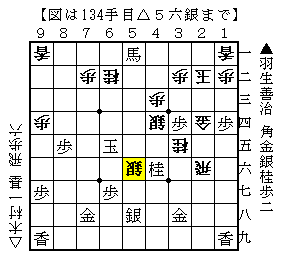 5六銀