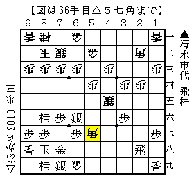 5七角打つ