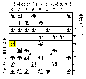 投了図
