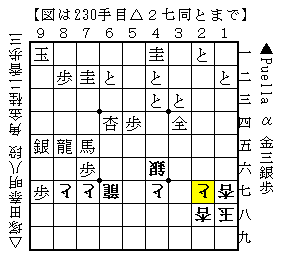 終局図