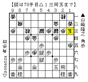 同玉