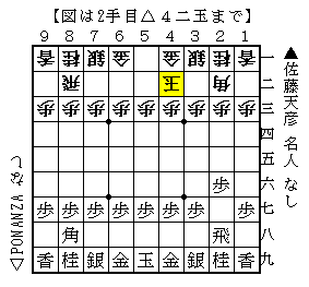 Ponanzaの2手目4二玉